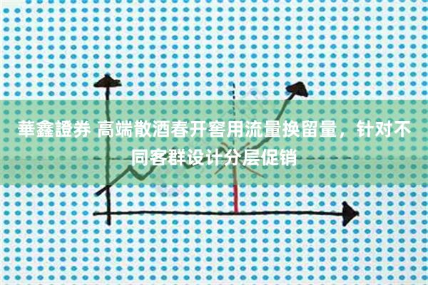華鑫證券 高端散酒春开窖用流量换留量，针对不同客群设计分层促销